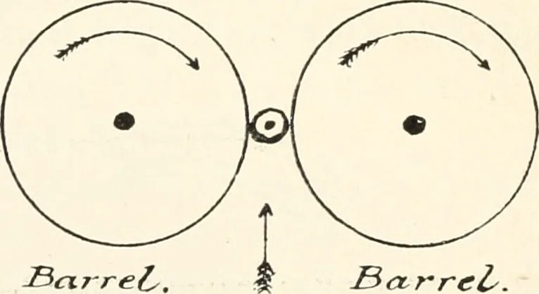 An illustration from Breguet (1747-1823), 1921, leaf 47