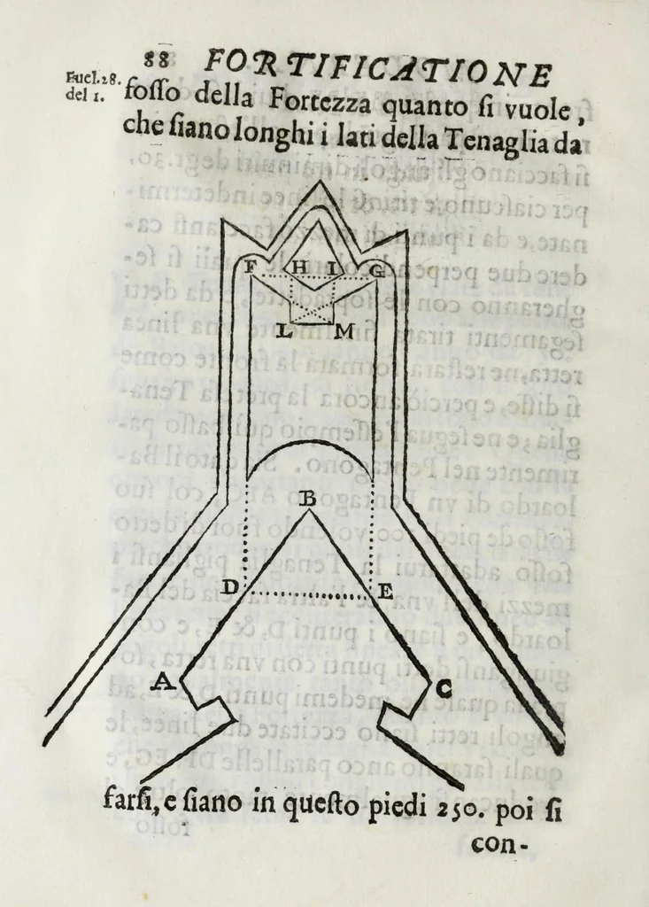 An illustration from Breue compendio di fortificatione moderna, 1639, leaf 100