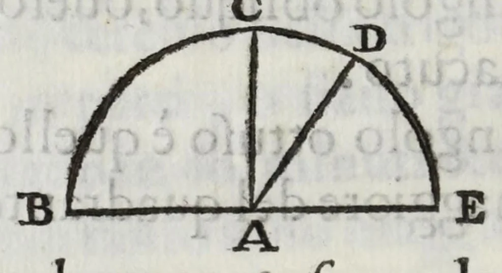 An illustration from Breue compendio di fortificatione moderna, 1639, leaf 20