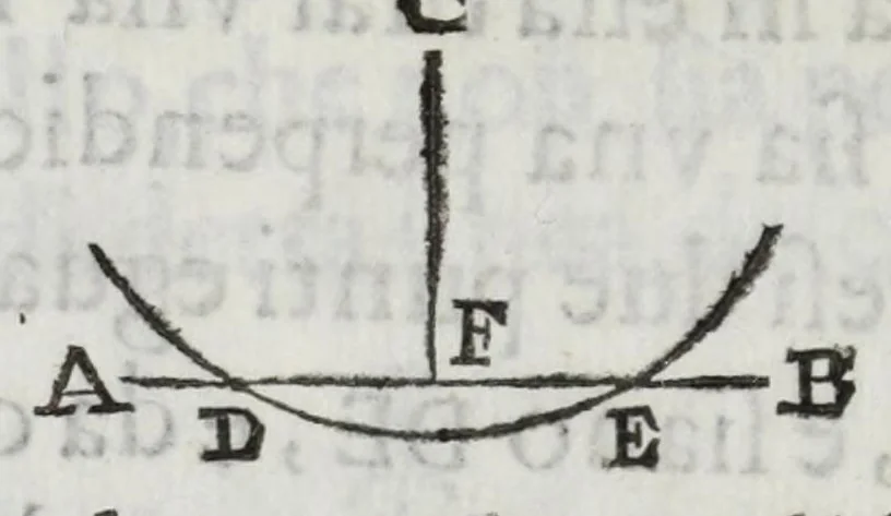 An illustration from Breue compendio di fortificatione moderna, 1639, leaf 24