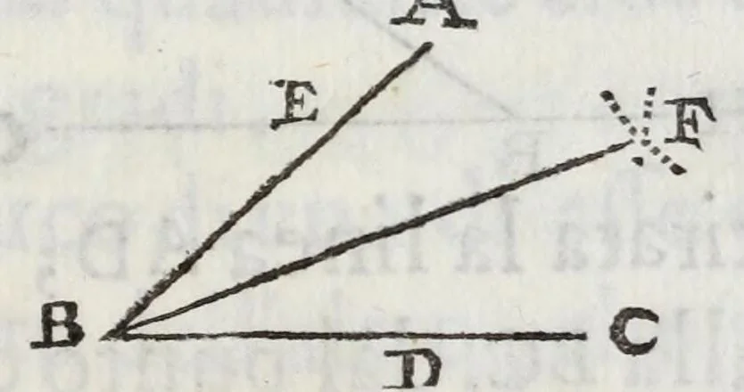 An illustration from Breue compendio di fortificatione moderna, 1639, leaf 25