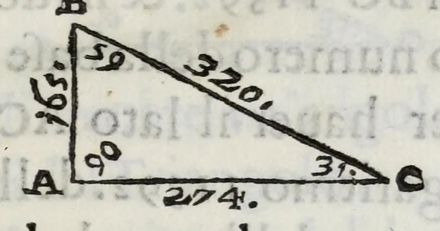 An illustration from Breue compendio di fortificatione moderna, 1639, leaf 33