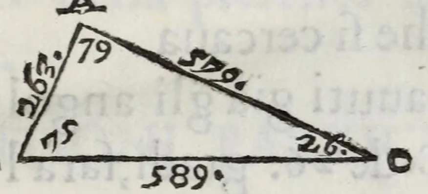 An illustration from Breue compendio di fortificatione moderna, 1639, leaf 37
