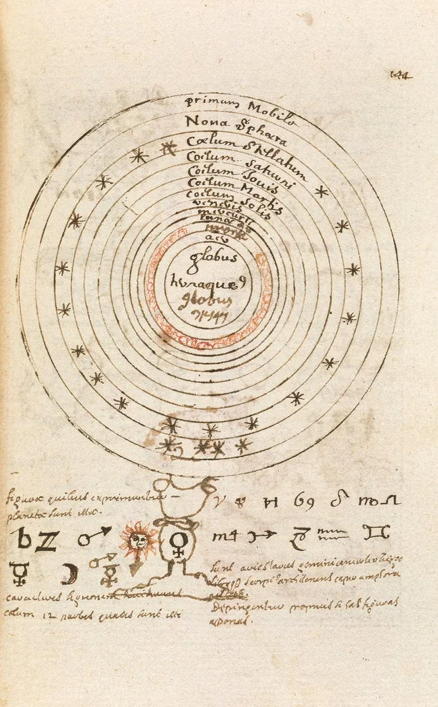 An illustration from Breve compendium philosophiae [manuscript], 1652, leaf 157
