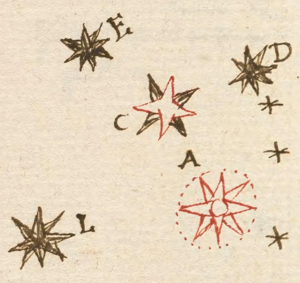 An illustration from Breve compendium philosophiae [manuscript], 1652, leaf 205