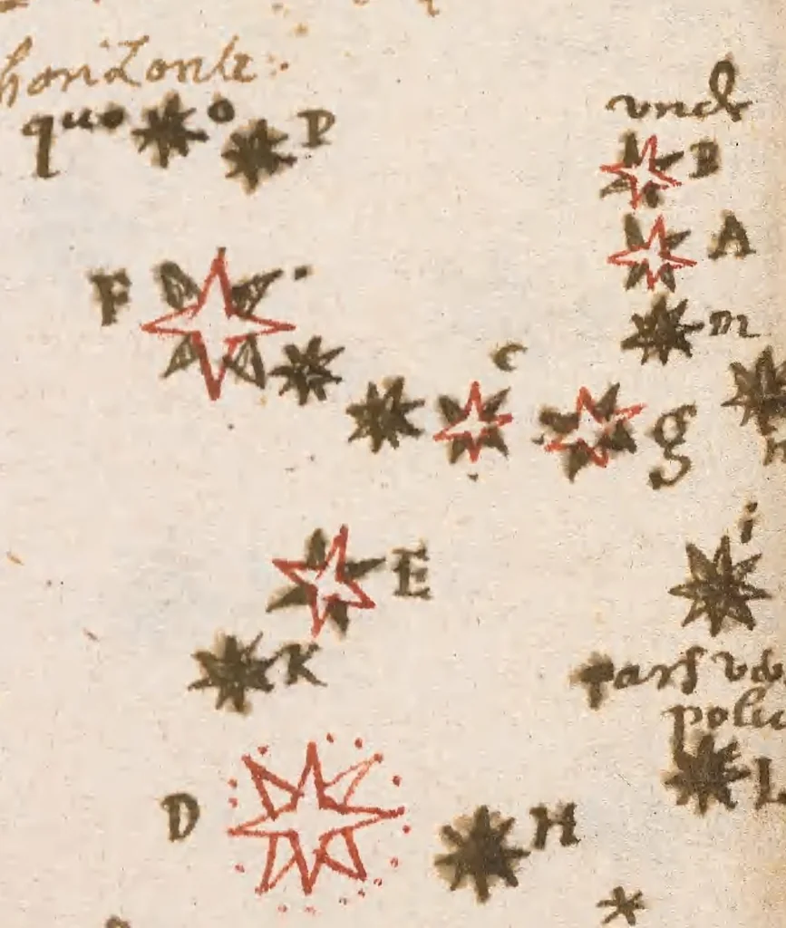 An illustration from Breve compendium philosophiae [manuscript], 1652, leaf 218
