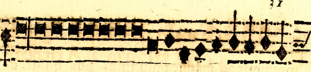 An illustration from Breve instrvttione alli giovani per imparare con ogni facilità il canto fermo, divisa in dve parti. Nella prima s'assegano le regole svccinte d'esso canto, col vero modo di pratticarle. Il canto francescano, con vna regola al chorista per ben regger' il choro, ed vn' altra all' organista per lasciar in tono con l'organo i canti, ch' occorrono in tutto l'anno. Nella seconda si pone tvtt'il canto della Settimana santa con quello per la processione della purificatione della B.V. e quattro credi nel fine, 1665, leaf 194