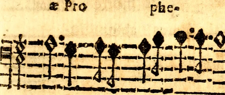 An illustration from Breve instrvttione alli giovani per imparare con ogni facilità il canto fermo, divisa in dve parti. Nella prima s'assegano le regole svccinte d'esso canto, col vero modo di pratticarle. Il canto francescano, con vna regola al chorista per ben regger' il choro, ed vn' altra all' organista per lasciar in tono con l'organo i canti, ch' occorrono in tutto l'anno. Nella seconda si pone tvtt'il canto della Settimana santa con quello per la processione della purificatione della B.V. e quattro credi nel fine, 1665, leaf 212