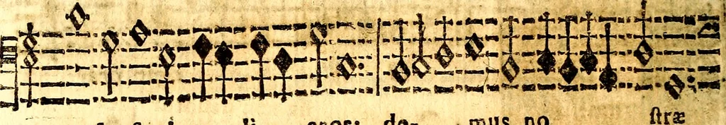 An illustration from Breve instrvttione alli giovani per imparare con ogni facilità il canto fermo, divisa in dve parti. Nella prima s'assegano le regole svccinte d'esso canto, col vero modo di pratticarle. Il canto francescano, con vna regola al chorista per ben regger' il choro, ed vn' altra all' organista per lasciar in tono con l'organo i canti, ch' occorrono in tutto l'anno. Nella seconda si pone tvtt'il canto della Settimana santa con quello per la processione della purificatione della B.V. e quattro credi nel fine, 1665, leaf 213