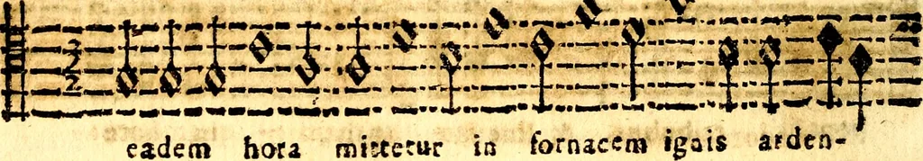 An illustration from Breve instrvttione alli giovani per imparare con ogni facilità il canto fermo, divisa in dve parti. Nella prima s'assegano le regole svccinte d'esso canto, col vero modo di pratticarle. Il canto francescano, con vna regola al chorista per ben regger' il choro, ed vn' altra all' organista per lasciar in tono con l'organo i canti, ch' occorrono in tutto l'anno. Nella seconda si pone tvtt'il canto della Settimana santa con quello per la processione della purificatione della B.V. e quattro credi nel fine, 1665, leaf 229