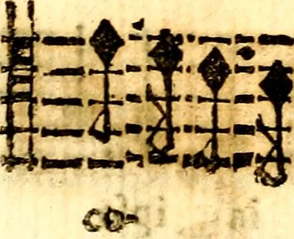 An illustration from Breve instrvttione alli giovani per imparare con ogni facilità il canto fermo, divisa in dve parti. Nella prima s'assegano le regole svccinte d'esso canto, col vero modo di pratticarle. Il canto francescano, con vna regola al chorista per ben regger' il choro, ed vn' altra all' organista per lasciar in tono con l'organo i canti, ch' occorrono in tutto l'anno. Nella seconda si pone tvtt'il canto della Settimana santa con quello per la processione della purificatione della B.V. e quattro credi nel fine, 1665, leaf 231