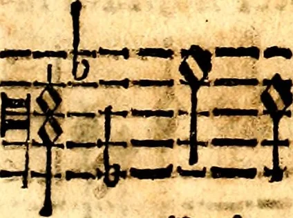 An illustration from Breve instrvttione alli giovani per imparare con ogni facilità il canto fermo, divisa in dve parti. Nella prima s'assegano le regole svccinte d'esso canto, col vero modo di pratticarle. Il canto francescano, con vna regola al chorista per ben regger' il choro, ed vn' altra all' organista per lasciar in tono con l'organo i canti, ch' occorrono in tutto l'anno. Nella seconda si pone tvtt'il canto della Settimana santa con quello per la processione della purificatione della B.V. e quattro credi nel fine, 1665, leaf 264