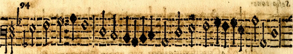 An illustration from Breve instrvttione alli giovani per imparare con ogni facilità il canto fermo, divisa in dve parti. Nella prima s'assegano le regole svccinte d'esso canto, col vero modo di pratticarle. Il canto francescano, con vna regola al chorista per ben regger' il choro, ed vn' altra all' organista per lasciar in tono con l'organo i canti, ch' occorrono in tutto l'anno. Nella seconda si pone tvtt'il canto della Settimana santa con quello per la processione della purificatione della B.V. e quattro credi nel fine, 1665, leaf 265