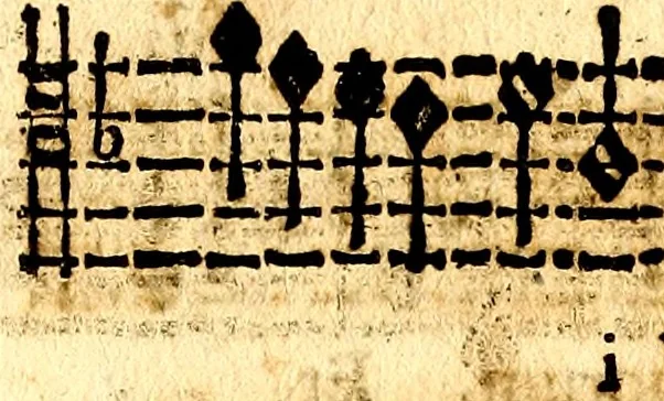 An illustration from Breve instrvttione alli giovani per imparare con ogni facilità il canto fermo, divisa in dve parti. Nella prima s'assegano le regole svccinte d'esso canto, col vero modo di pratticarle. Il canto francescano, con vna regola al chorista per ben regger' il choro, ed vn' altra all' organista per lasciar in tono con l'organo i canti, ch' occorrono in tutto l'anno. Nella seconda si pone tvtt'il canto della Settimana santa con quello per la processione della purificatione della B.V. e quattro credi nel fine, 1665, leaf 269