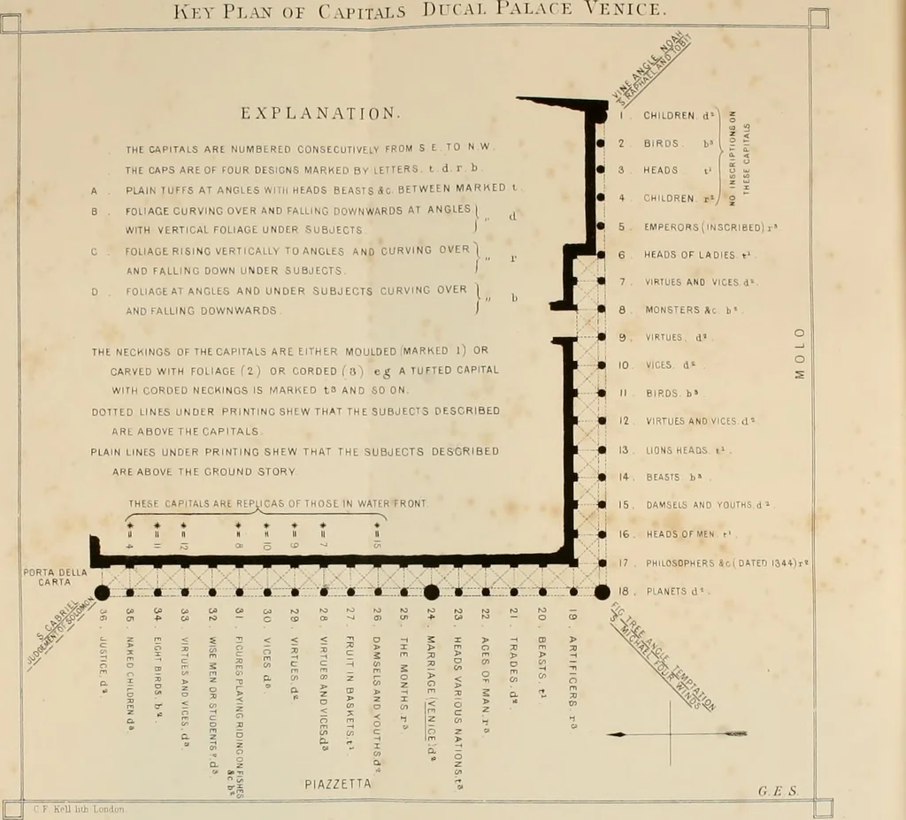 An illustration from Brick and marble in the Middle Ages : notes of tours in the north of Italy, 1874, leaf 567
