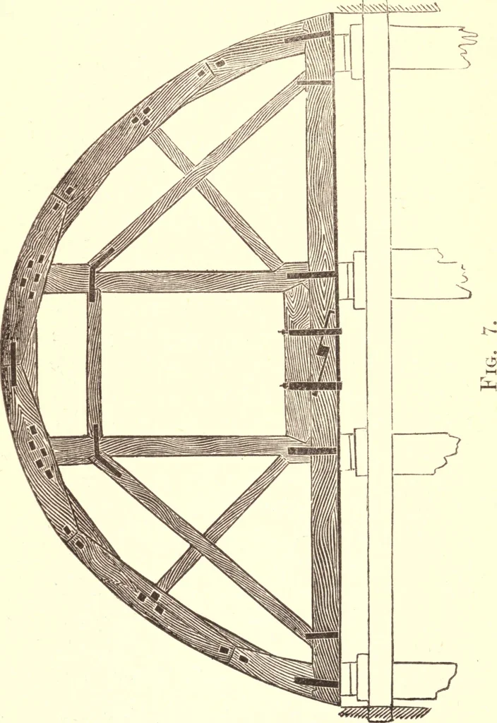 An illustration from Bridge and tunnel centres, 1875, leaf 101