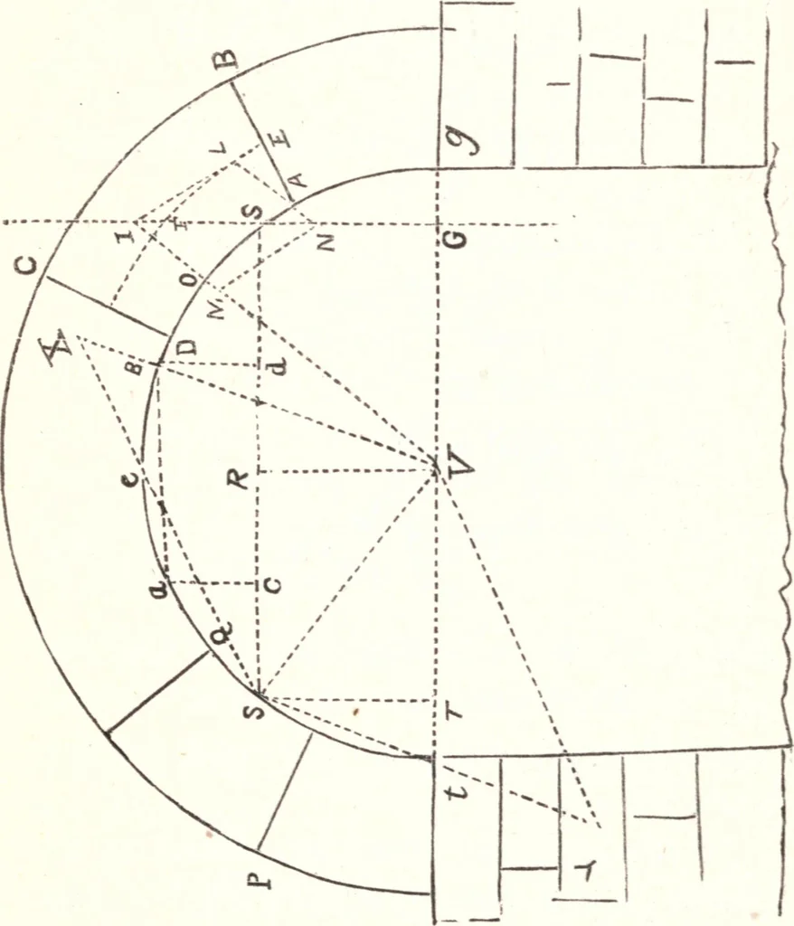 An illustration from Bridge and tunnel centres, 1875, leaf 24