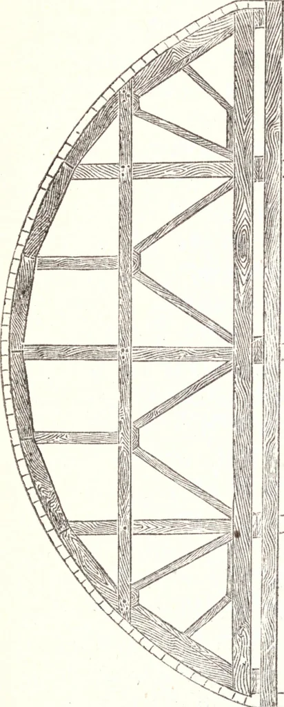 An illustration from Bridge and tunnel centres, 1875, leaf 60