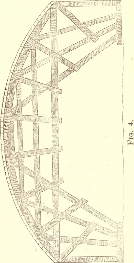 An illustration from Bridge and tunnel centres, 1875, leaf 63