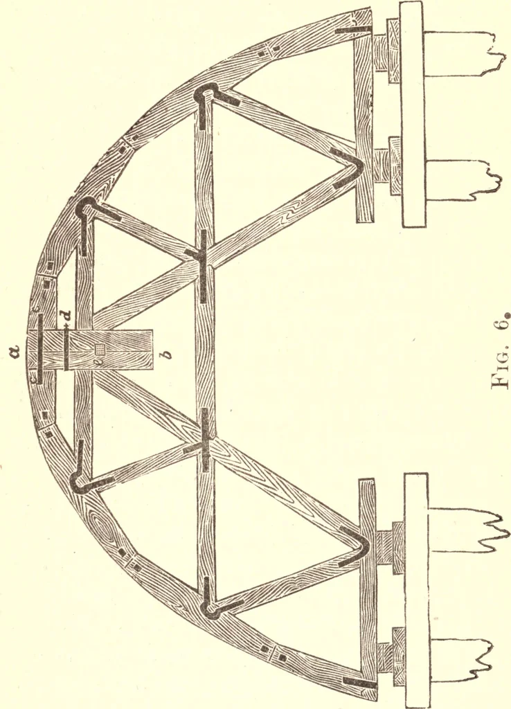 An illustration from Bridge and tunnel centres, 1875, leaf 91