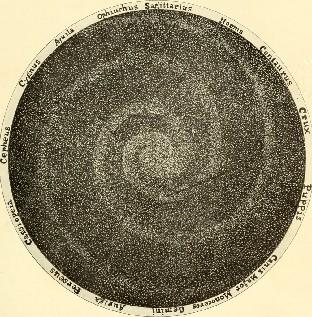 An illustration from Brief biography and popular account of the unparalleled discoveries of T. J. J. See .., 1913, leaf 386