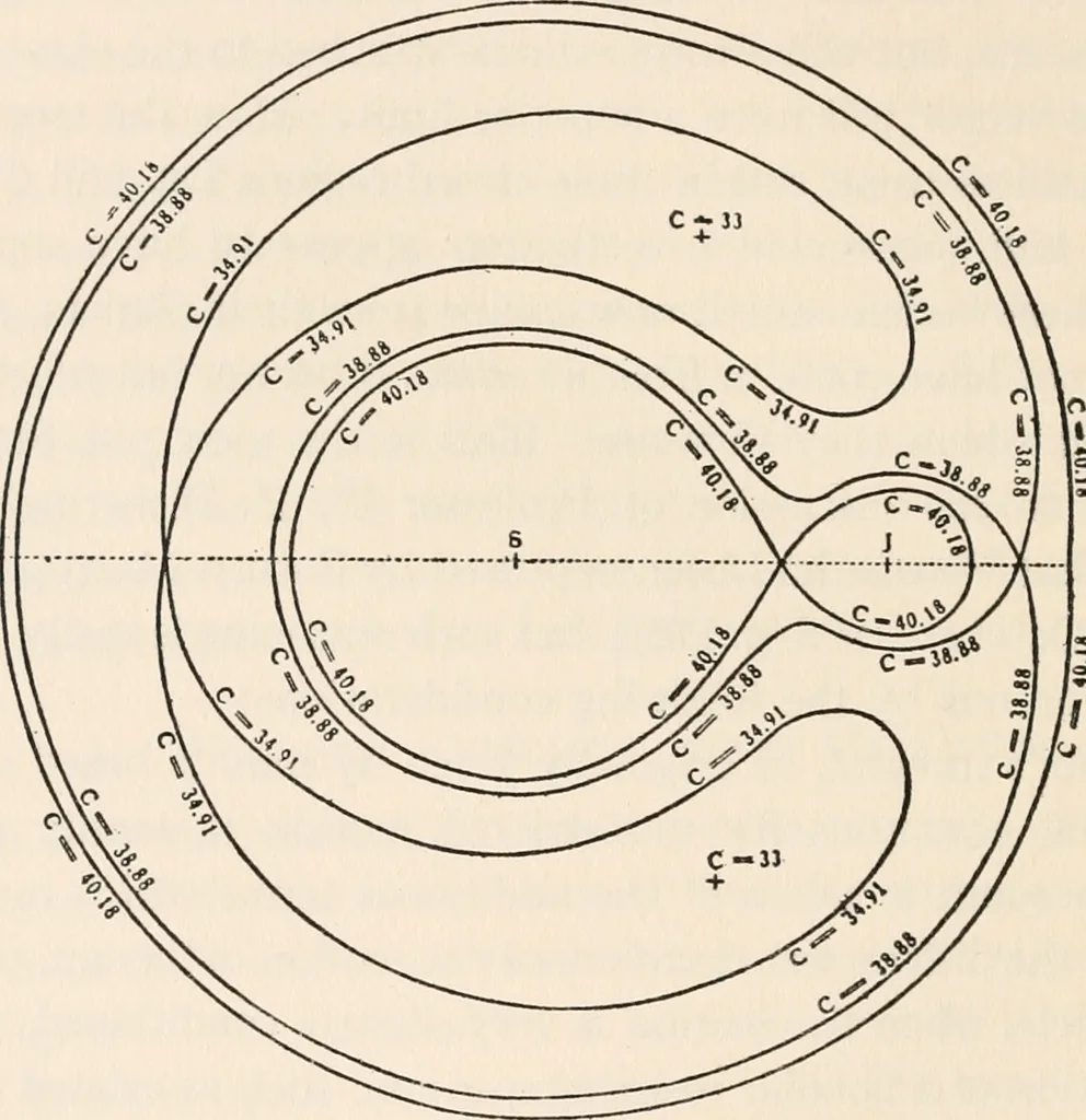 An illustration from Brief biography and popular account of the unparalleled discoveries of T.J.J. See, 1913, leaf 337