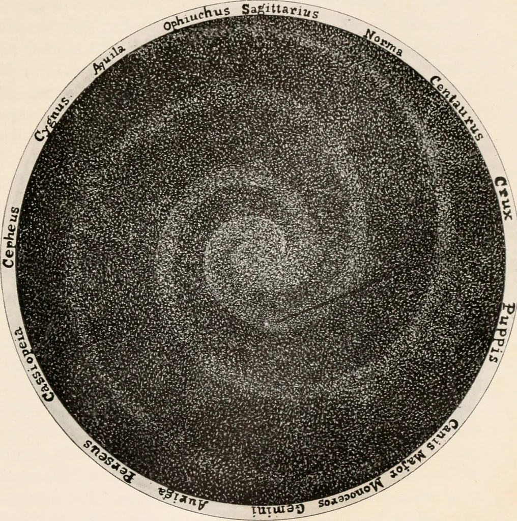 An illustration from Brief biography and popular account of the unparalleled discoveries of T.J.J. See, 1913, leaf 384