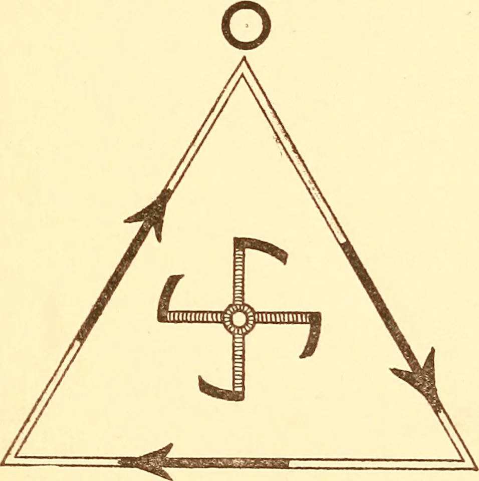 An illustration from A brief course in mediumship, 1915, leaf 48