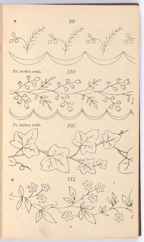 An illustration from Briggs & Co.'s patent transferring papers, 1880, leaf 20