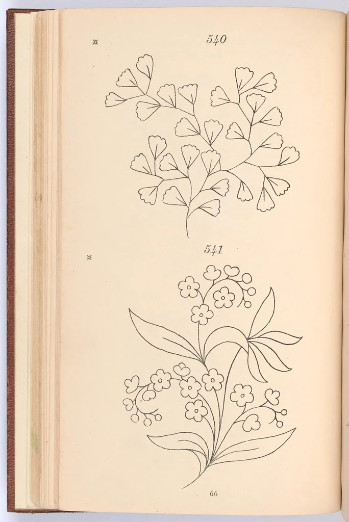 An illustration from Briggs & Co.'s patent transferring papers, 1880, leaf 69