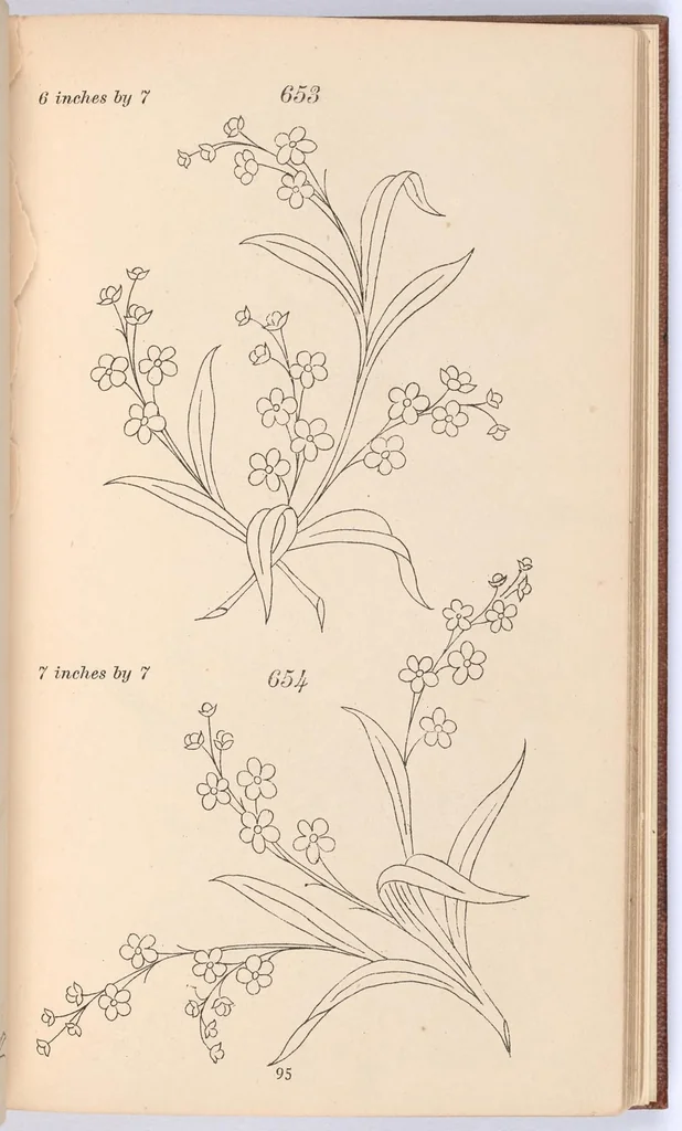 An illustration from Briggs & Co.'s patent transferring papers, 1880, leaf 96