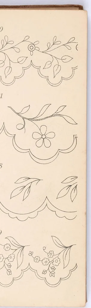 An illustration from Briggs & Co.'s patent transferring papers : protected by Her Most Gracious Majesty's Royal Letters Patent ; a warm iron passed over the backs of these papers transfers the pattern to any fabric, 1883, leaf 12