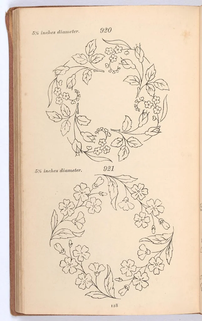 An illustration from Briggs & Co.'s patent transferring papers : protected by Her Most Gracious Majesty's Royal Letters Patent ; a warm iron passed over the backs of these papers transfers the pattern to any fabric, 1883, leaf 137