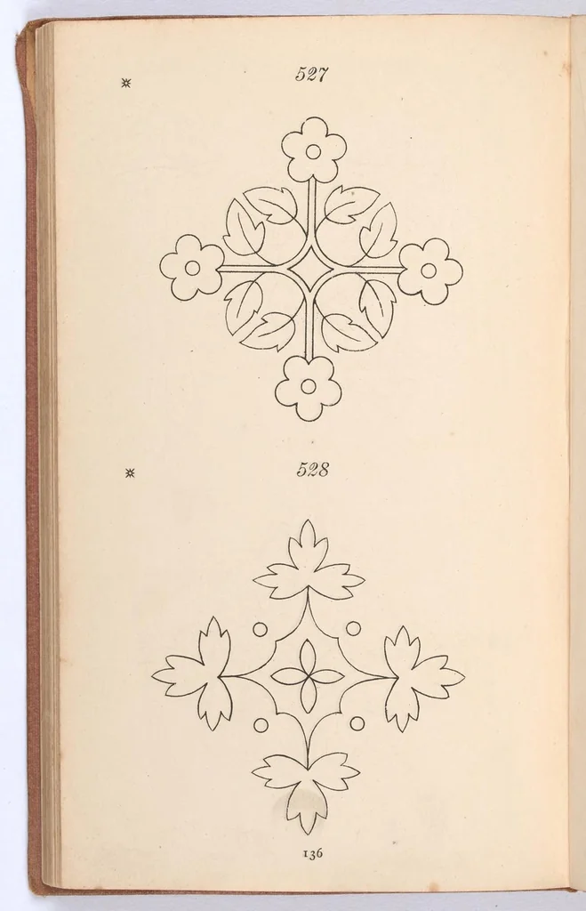 An illustration from Briggs & Co.'s patent transferring papers : protected by Her Most Gracious Majesty's Royal Letters Patent ; a warm iron passed over the backs of these papers transfers the pattern to any fabric, 1883, leaf 145