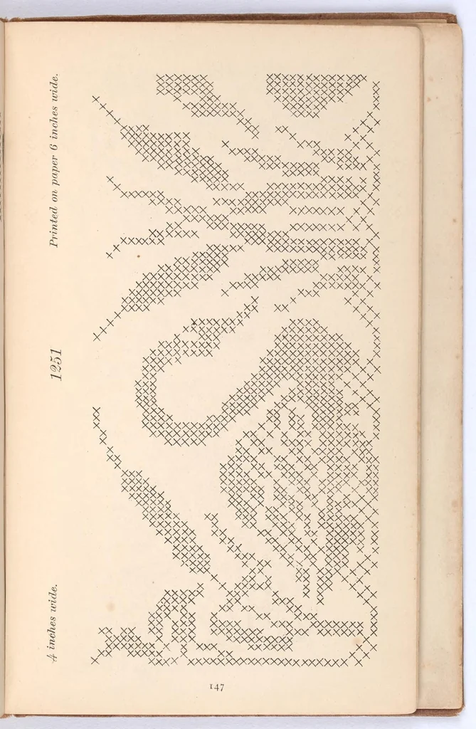 An illustration from Briggs & Co.'s patent transferring papers : protected by Her Most Gracious Majesty's Royal Letters Patent ; a warm iron passed over the backs of these papers transfers the pattern to any fabric, 1883, leaf 156
