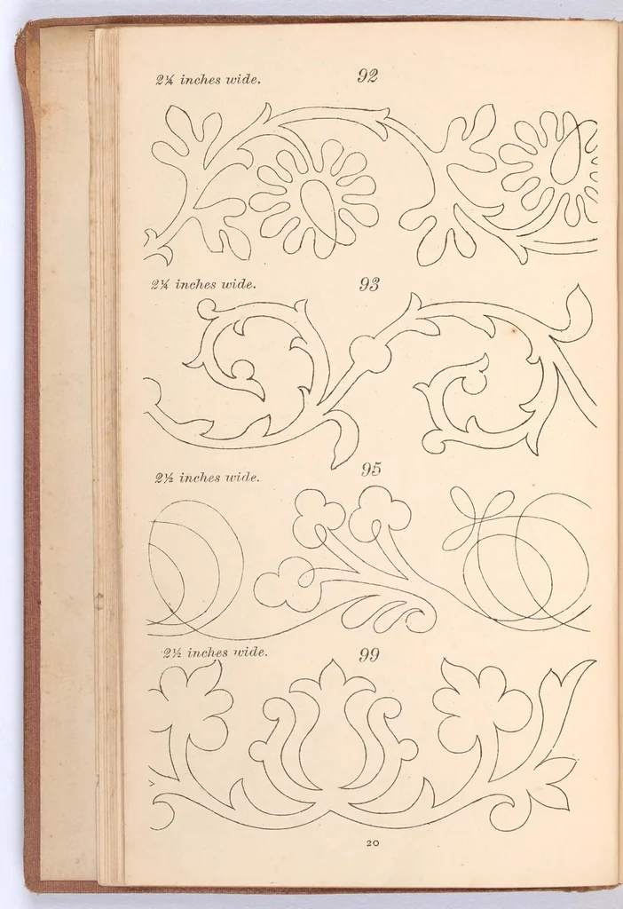 An illustration from Briggs & Co.'s patent transferring papers : protected by Her Most Gracious Majesty's Royal Letters Patent ; a warm iron passed over the backs of these papers transfers the pattern to any fabric, 1883, leaf 29
