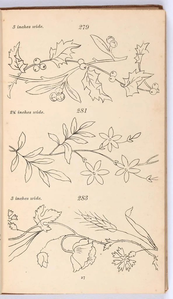 An illustration from Briggs & Co.'s patent transferring papers : protected by Her Most Gracious Majesty's Royal Letters Patent ; a warm iron passed over the backs of these papers transfers the pattern to any fabric, 1883, leaf 36