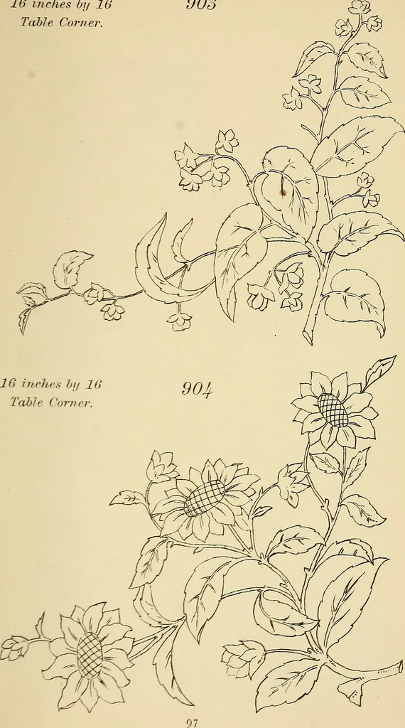An illustration from Briggs & Co.'s patent transferring papers : protected by Her Most Gracious Majesty's royal letters patent, 1880, leaf 108