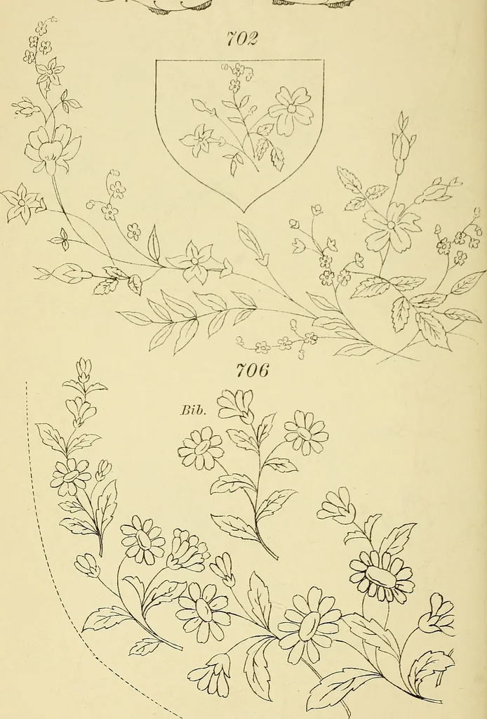 An illustration from Briggs & Co.'s patent transferring papers : protected by Her Most Gracious Majesty's royal letters patent, 1880, leaf 115