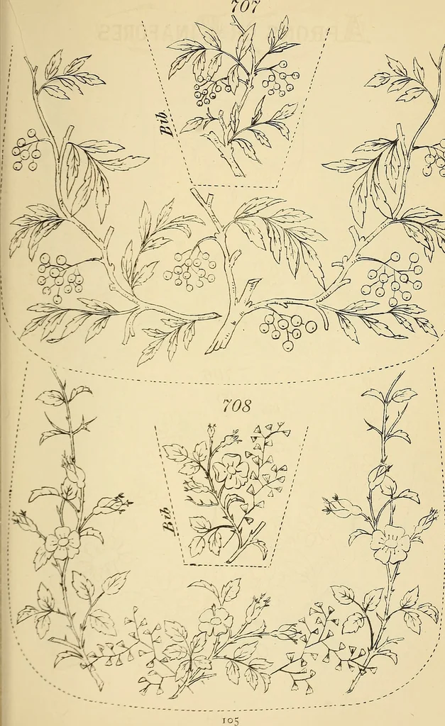 An illustration from Briggs & Co.'s patent transferring papers : protected by Her Most Gracious Majesty's royal letters patent, 1880, leaf 116