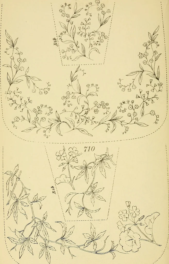 An illustration from Briggs & Co.'s patent transferring papers : protected by Her Most Gracious Majesty's royal letters patent, 1880, leaf 117