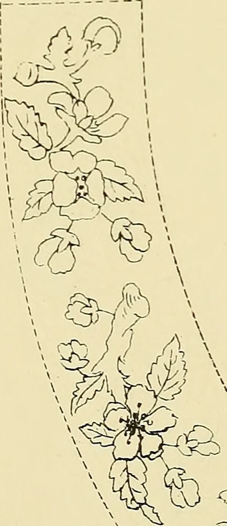 An illustration from Briggs & Co.'s patent transferring papers : protected by Her Most Gracious Majesty's royal letters patent, 1880, leaf 119