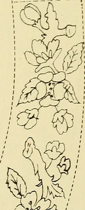An illustration from Briggs & Co.'s patent transferring papers : protected by Her Most Gracious Majesty's royal letters patent, 1880, leaf 119