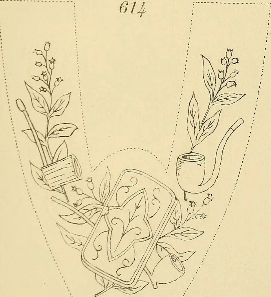 An illustration from Briggs & Co.'s patent transferring papers : protected by Her Most Gracious Majesty's royal letters patent, 1880, leaf 122