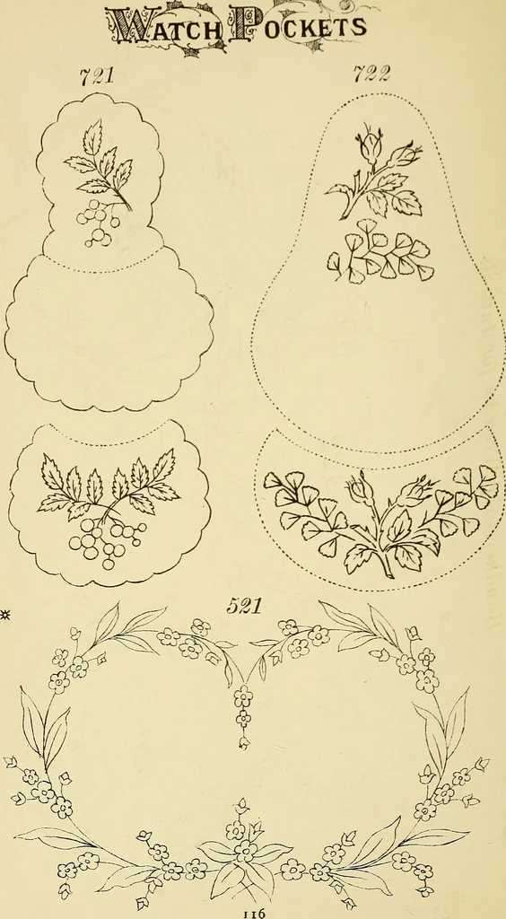 An illustration from Briggs & Co.'s patent transferring papers : protected by Her Most Gracious Majesty's royal letters patent, 1880, leaf 127