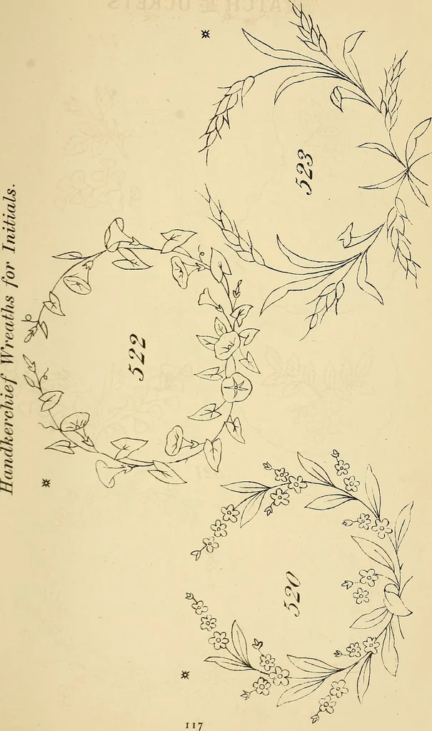 An illustration from Briggs & Co.'s patent transferring papers : protected by Her Most Gracious Majesty's royal letters patent, 1880, leaf 128