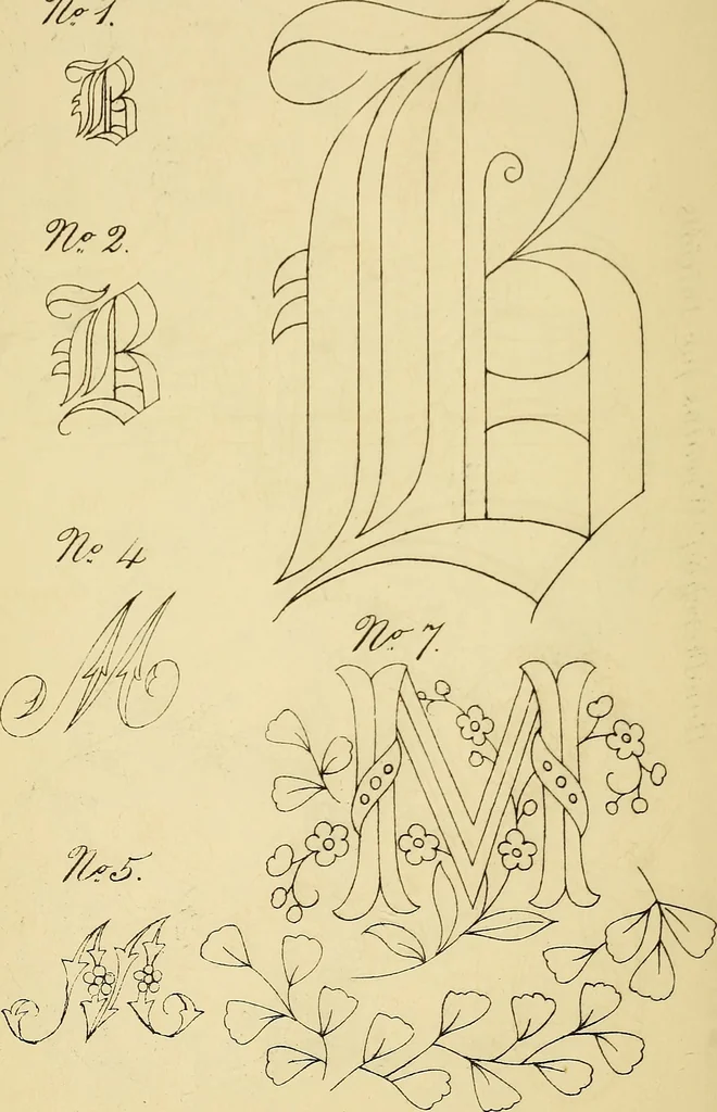 An illustration from Briggs & Co.'s patent transferring papers : protected by Her Most Gracious Majesty's royal letters patent, 1880, leaf 129