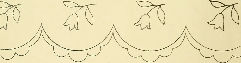 An illustration from Briggs & Co.'s patent transferring papers : protected by Her Most Gracious Majesty's royal letters patent, 1880, leaf 13
