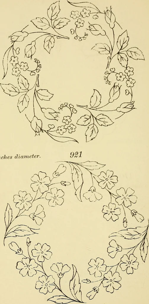 An illustration from Briggs & Co.'s patent transferring papers : protected by Her Most Gracious Majesty's royal letters patent, 1880, leaf 139