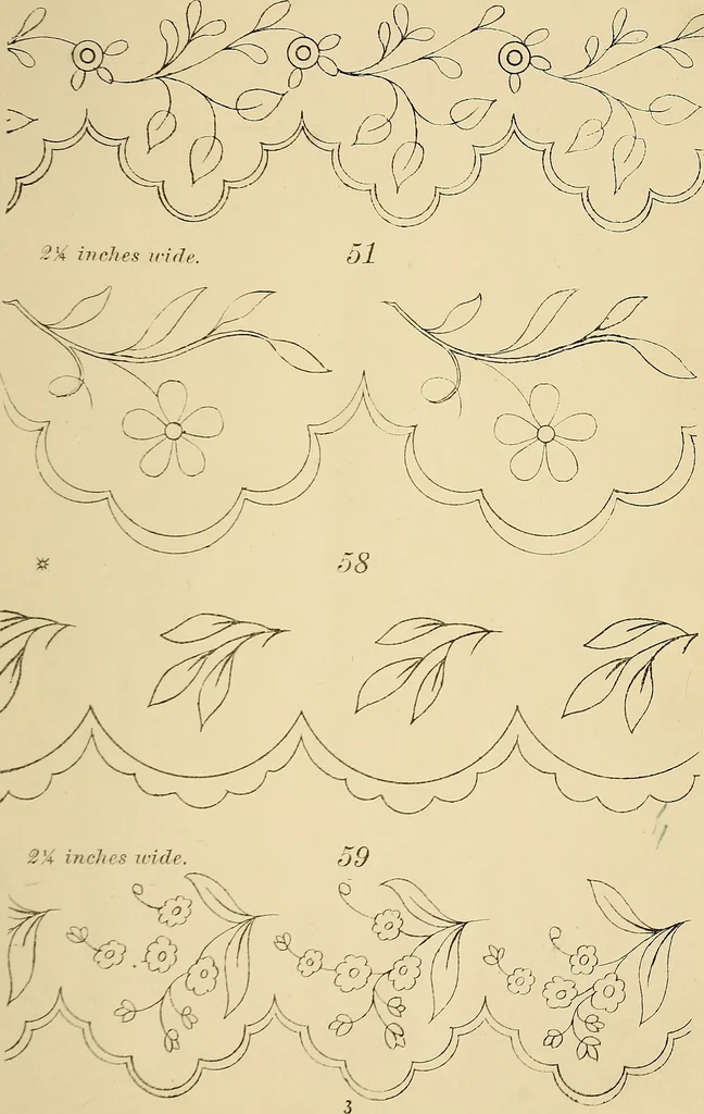 An illustration from Briggs & Co.'s patent transferring papers : protected by Her Most Gracious Majesty's royal letters patent, 1880, leaf 14